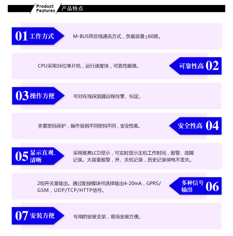 油漆氣體報警器安裝方便
