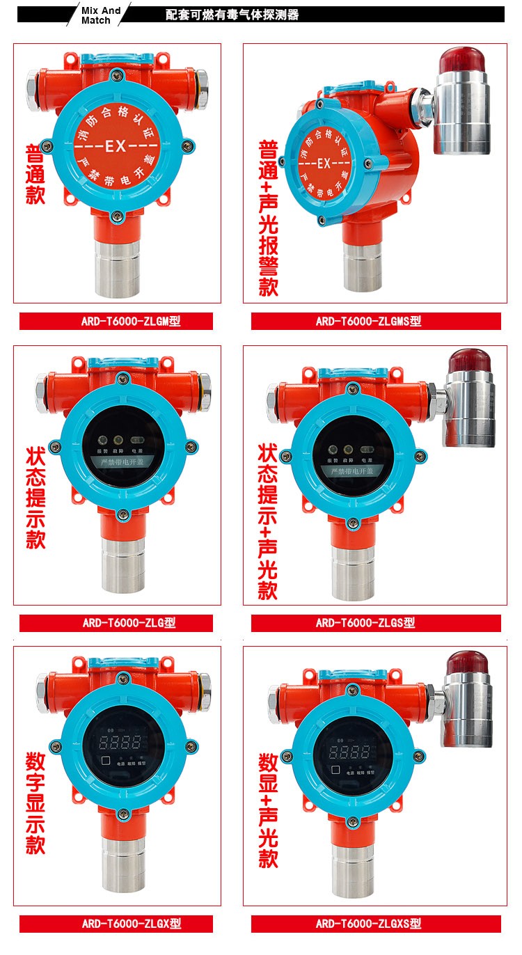 油漆氣體報警器六款探測器
