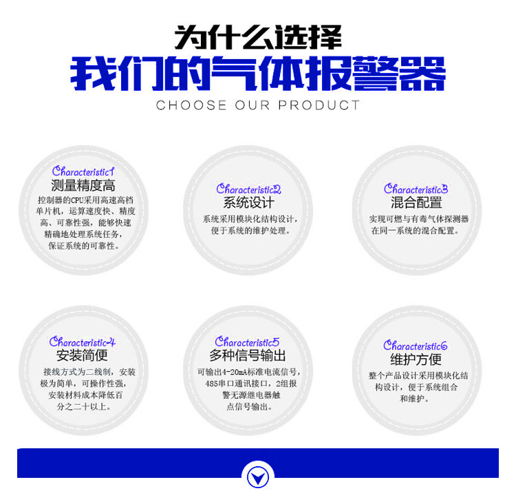 油漆氣體報警器精度高